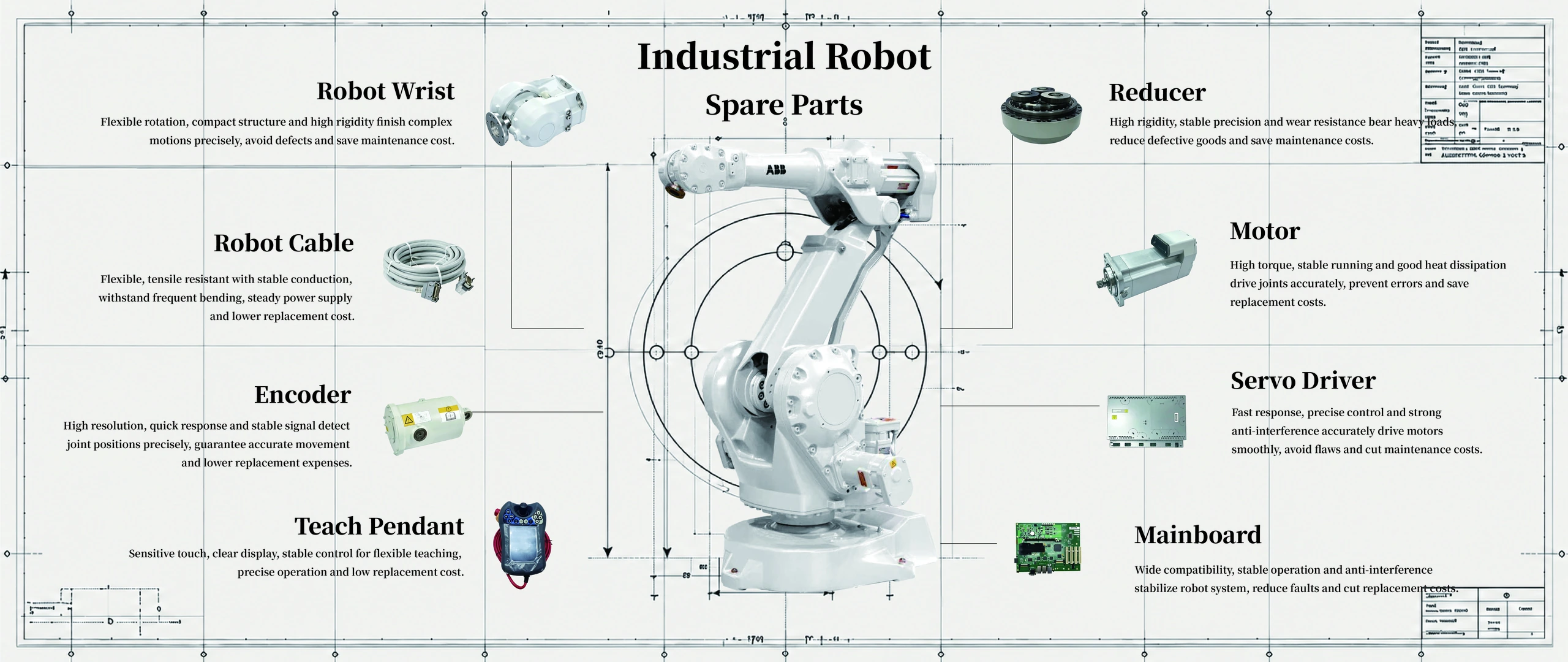 ABB robot and spare parts